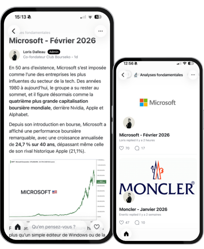 Analyses fondamentales