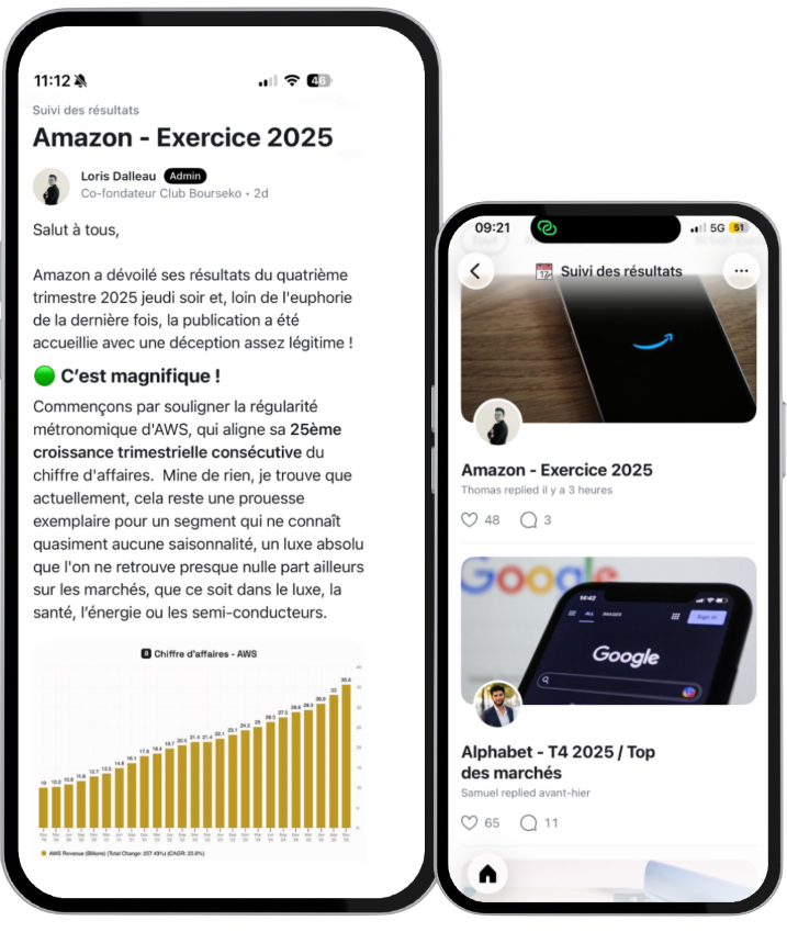 Suivis de résultats